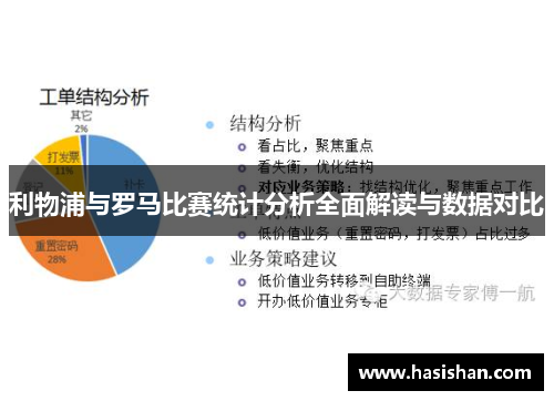 利物浦与罗马比赛统计分析全面解读与数据对比